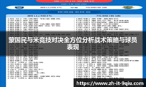 蒙国民与米竞技对决全方位分析战术策略与球员表现