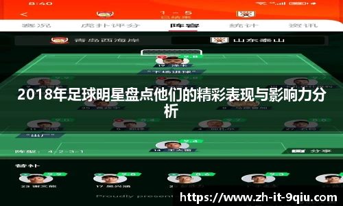 2018年足球明星盘点他们的精彩表现与影响力分析