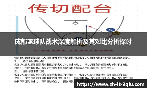 成都篮球队战术深度解析及其对比分析探讨